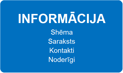 Informācija
